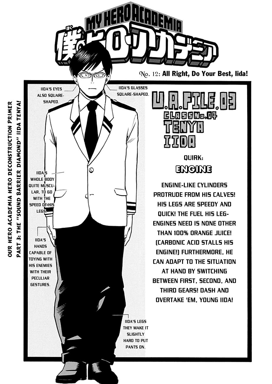 Boku no Hero Academia Chapter 12 4